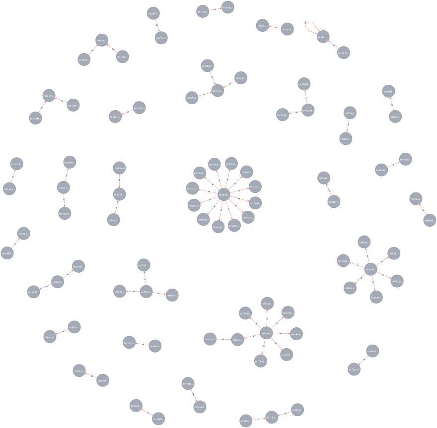 Illustration of various molecular structures and networks on a black background, showcasing different patterns of bonding and arrangements.