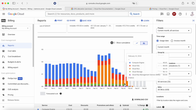 Screenshot of a Google Cloud billing report interface showing a bar chart with daily costs and a forecast, service costs breakdown, and various filter options.