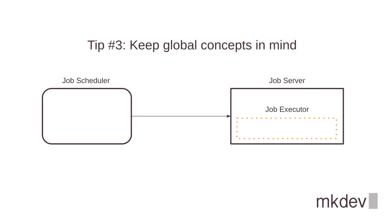 Illustration of tip #3 "Keep global concepts in mind" showing a workflow with a "Job Scheduler" connected to a "Job Server" that encloses a "Job Executor." Brand logo "mkdev" at the bottom right.