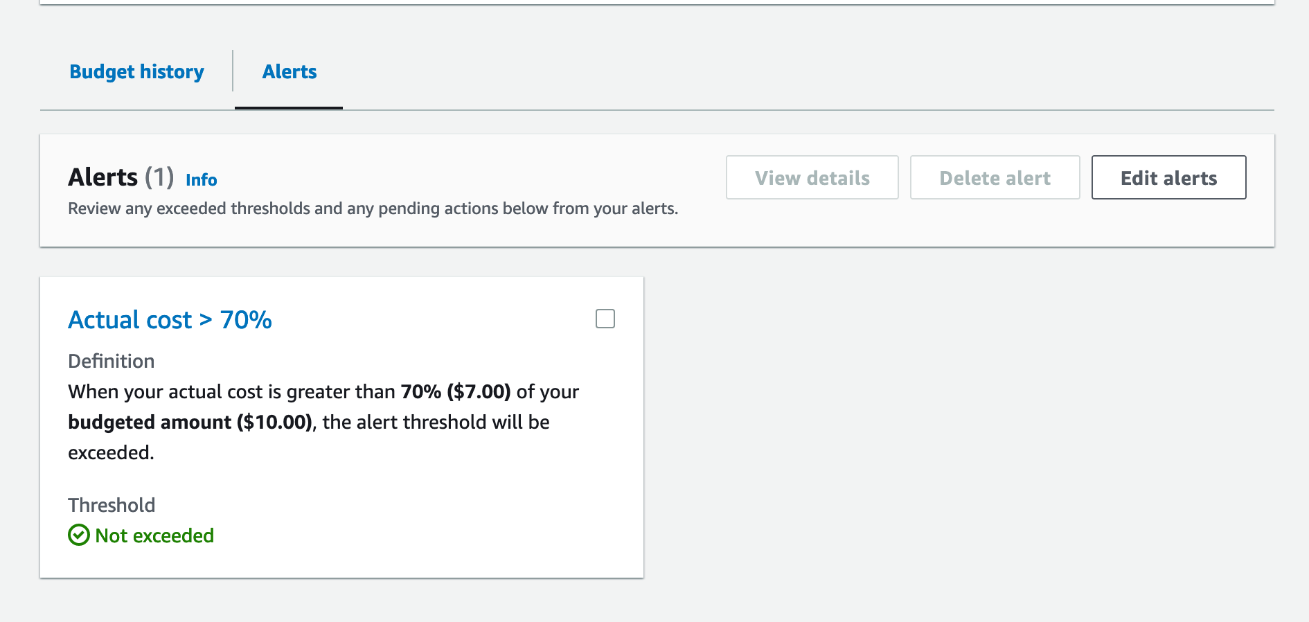 Screenshot of a user interface displaying budget alerts with one alert for 'Actual cost > 70%' which has not been exceeded, along with options to view details, delete, and edit alerts.