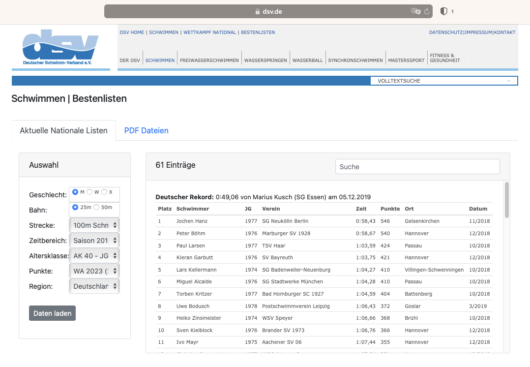 Screenshot of a swimming ranking list from the German Swimming Association website displaying filtered results for a 100m event, including swimmer names, clubs, times, points, locations, and dates.