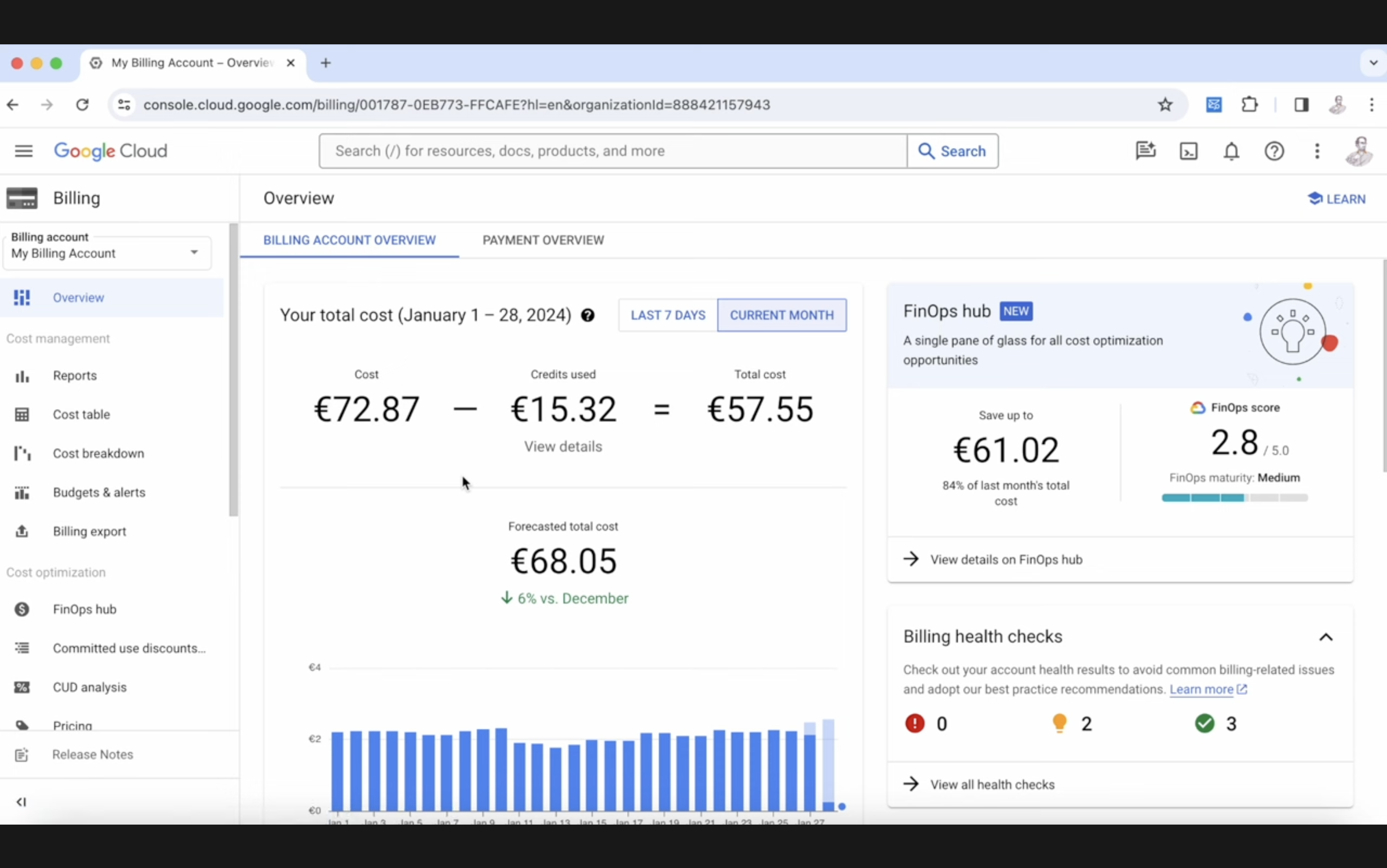 Screenshot of a Google Cloud billing account overview showing total costs, credits used, and a bar chart of daily costs.