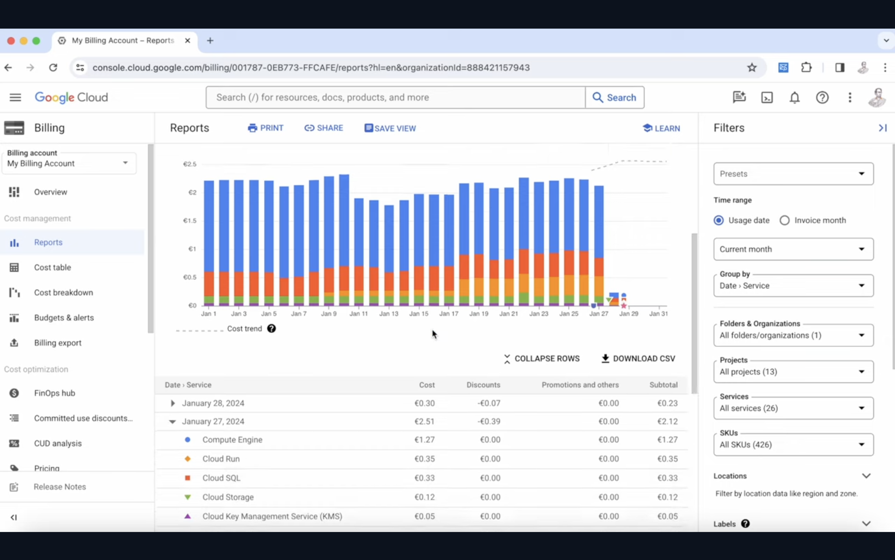 Screenshot of Google Cloud billing account interface with a bar chart showing cost trends over a month, and a detailed cost breakdown by service for specific dates.