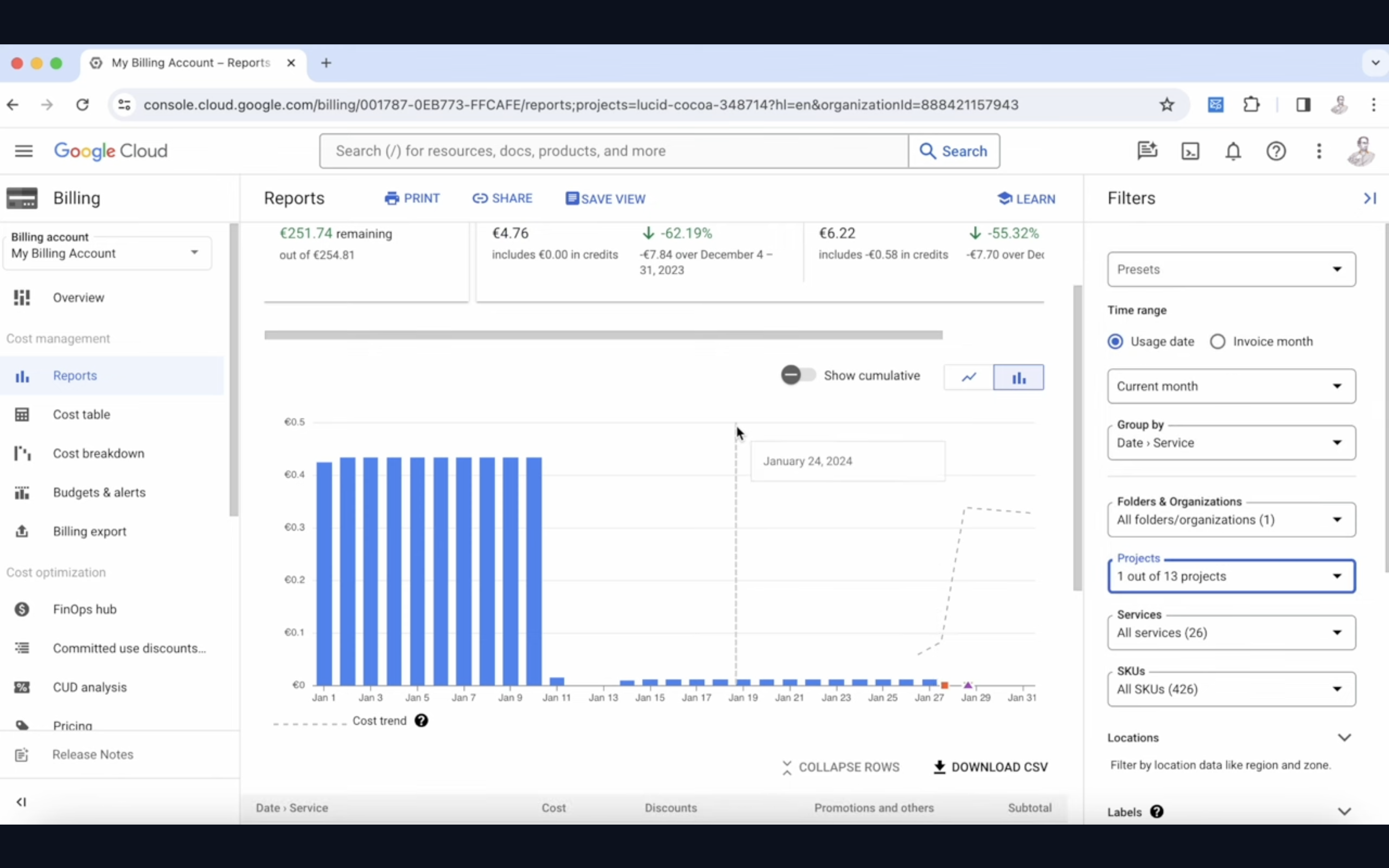 Screenshot of a Google Cloud billing reports page, displaying cost trends with bar and line graphs, summary metrics of remaining budget, costs, and a filters panel for refining the report data.