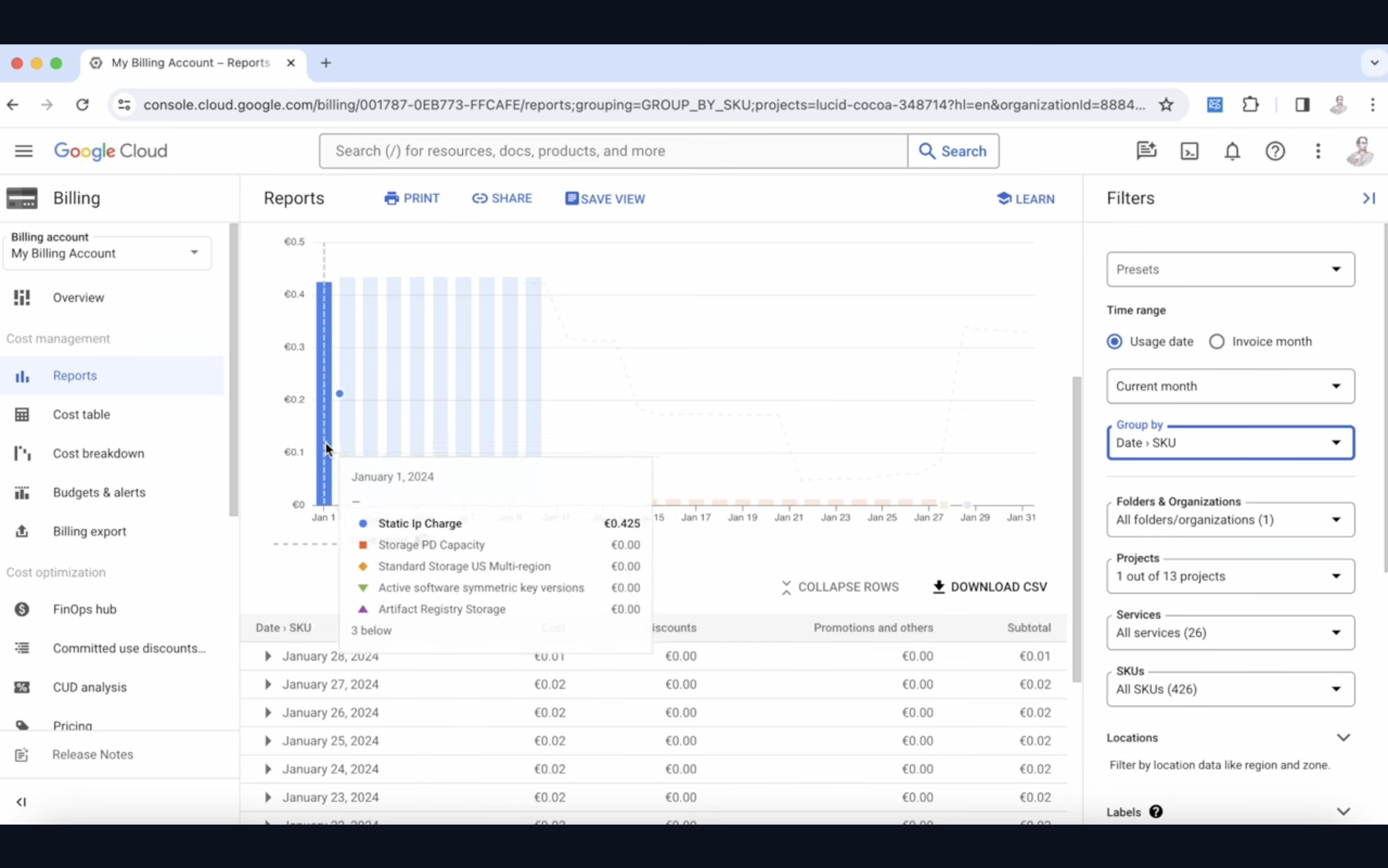 Screenshot of a Google Cloud billing report interface with a bar chart showing cost data and a detailed table listing expenses by date and service category.