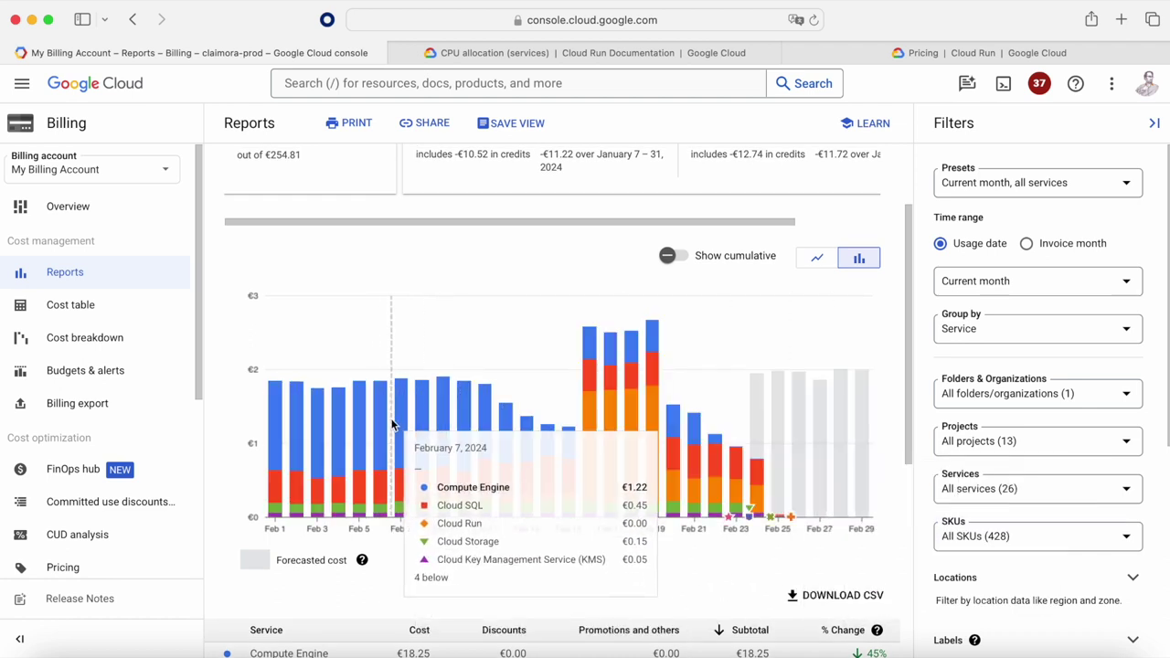 Screenshot of the Google Cloud Billing Reports interface showing a bar graph of costs segmented by services for the days of February 2024, with filters and export options on the right.