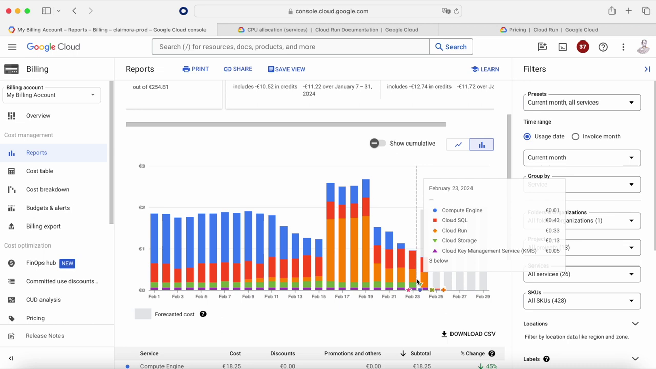 Screenshot of a Google Cloud billing report interface showing a bar chart with daily costs and a forecast, service costs breakdown, and various filter options.