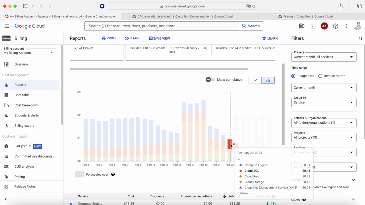 Screenshot of Google Cloud Console Billing Reports page showing a bar graph for cost trends, a list of services with costs, and various filter options for date and services.