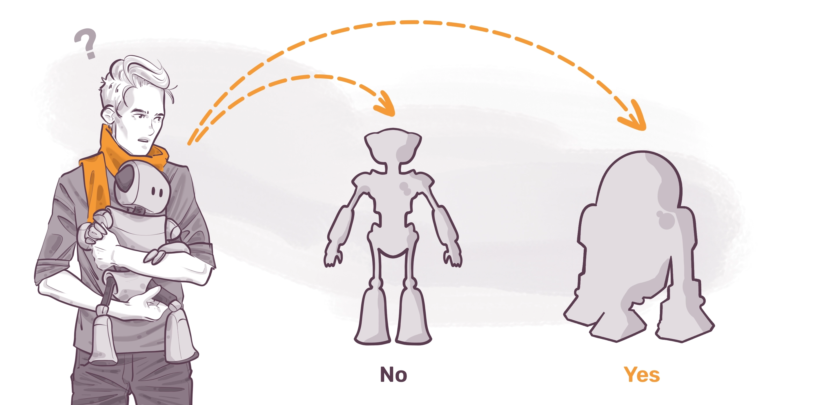 Illustration of a person holding a robot with a questioning expression. Arrows point to two robot silhouettes, labeled "No" and "Yes," suggesting a design choice.