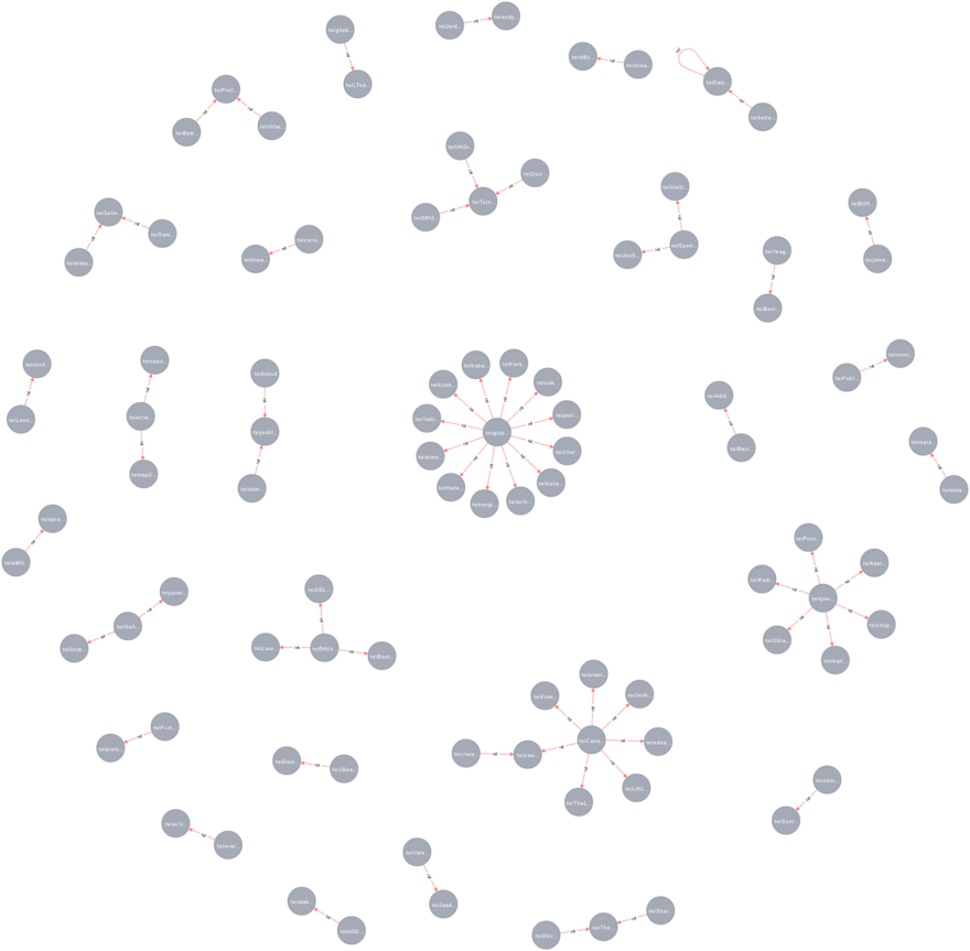 Illustration of various molecular structures and networks on a black background, showcasing different patterns of bonding and arrangements.