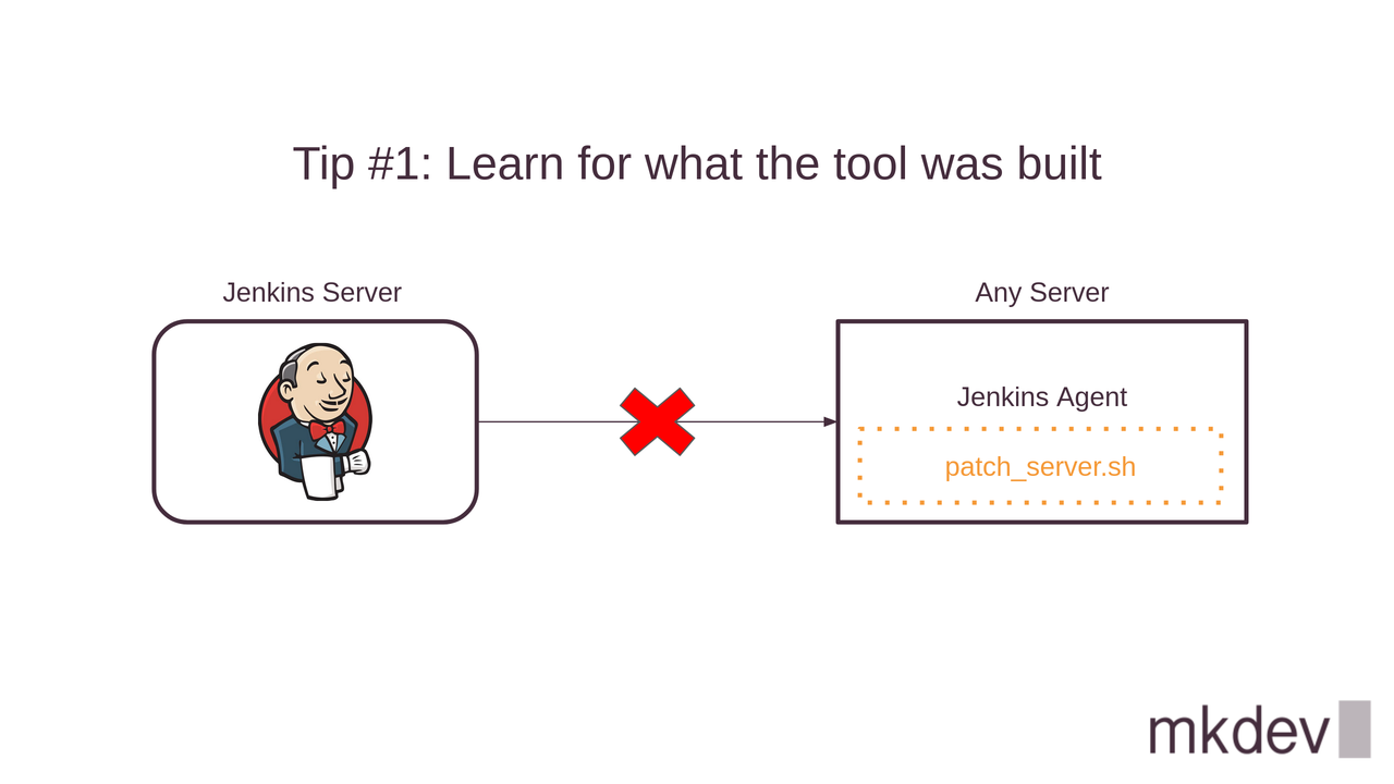 An educational diagram showing 'Tip #1: Learn for what the tool was built' with a Jenkins Server connected to an 'Any Server' with a Jenkins Agent, the connection marked with a red 'X', and a script named 'patch_server.sh'.