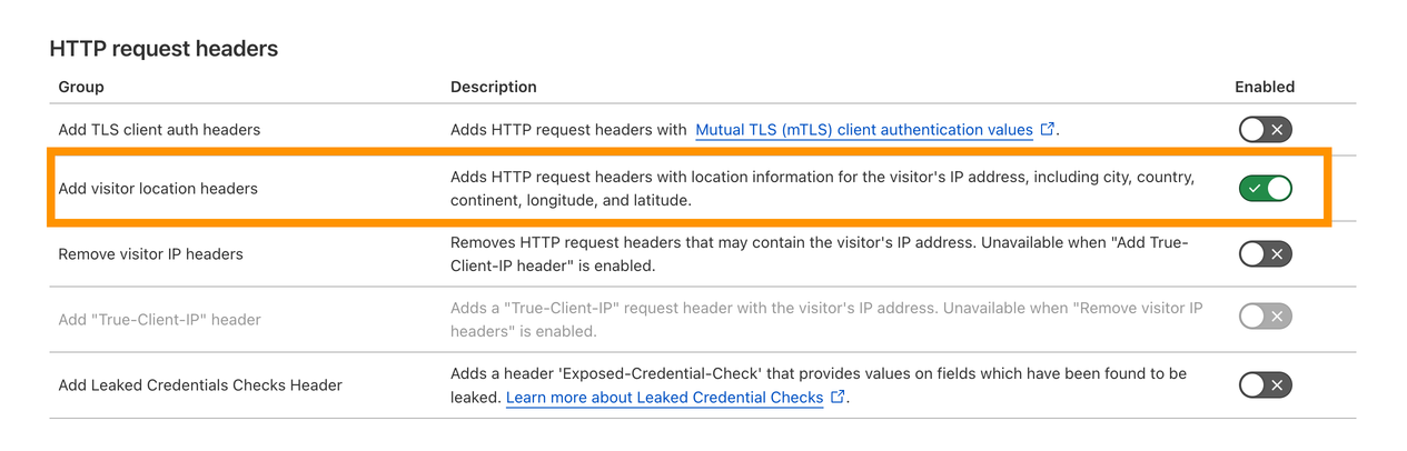 Table of HTTP request headers with options for adding TLS client auth headers, visitor location headers, removing visitor IP headers, etc. The "Add visitor location headers" row is highlighted and enabled, adding location details to headers, including city, country, longitude, and latitude.