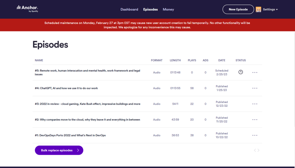 A screenshot of the Anchor by Spotify platform displaying a list of podcast episodes with details like name, format, length, plays, ads, date, and status on a user's dashboard.